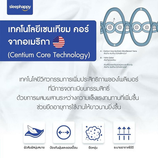 SleepHappy ผ้ารองที่นอน กันเปื้อน กันน้ำ100% กันไรฝุ่น