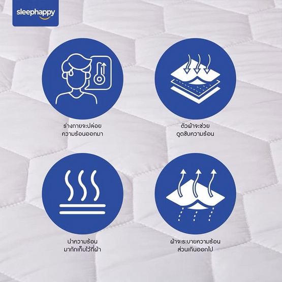 SleepHappy ผ้ารองที่นอน กันเปื้อน กันน้ำ100% กันไรฝุ่น