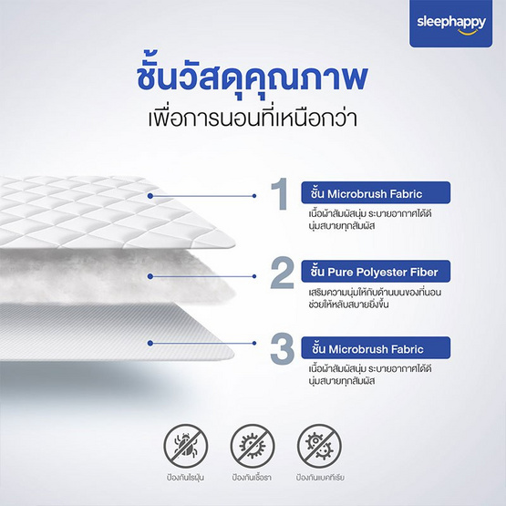 SleepHappy ผ้ารองกันเปื้อน รองที่นอน กันไรฝุ่นและแบคทีเรีย มียางรัดมุม