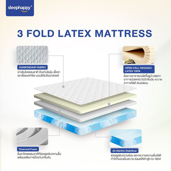 SleepHappy 3 Fold รวมที่นอน 3 พับ ท็อปเปอร์อเนกประสงค์