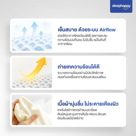 SleepHappy เซ็ตผ้าปูที่นอน+ผ้านวม รุ่น Cloud soft bed sheet สีขาว