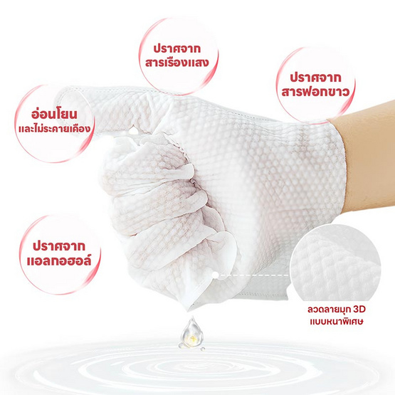 YOYOPET ถุงมือสปาสัตว์เลี้ยง sakura YOYOPET ถุงมือสปาสัตว์เลี้ยง sakura