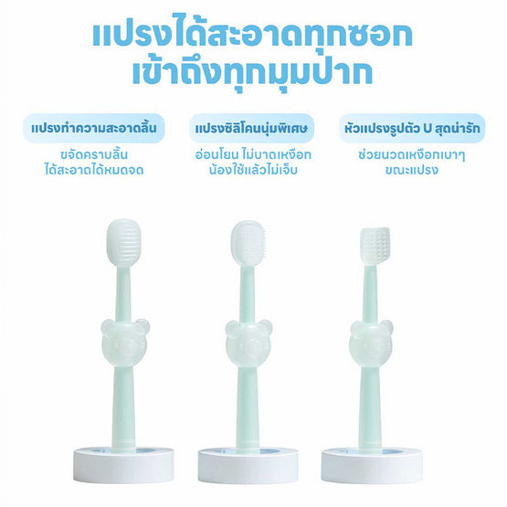YOYOPET เซทแปรงสีฟันสัตว์เลี้ยง YOYOPET เซทแปรงสีฟันสัตว์เลี้ยง