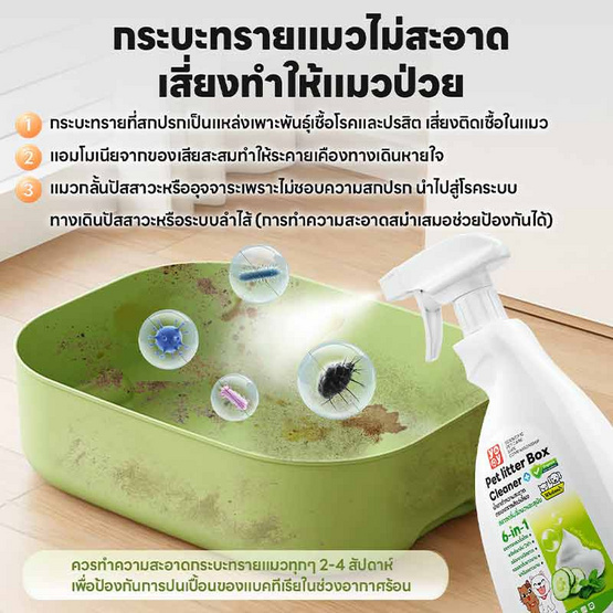 YOYOPET โฟมทำความสะอาดกระบะสัตว์เลี้ยง YOYOPET โฟมทำความสะอาดกระบะสัตว์เลี้ยง