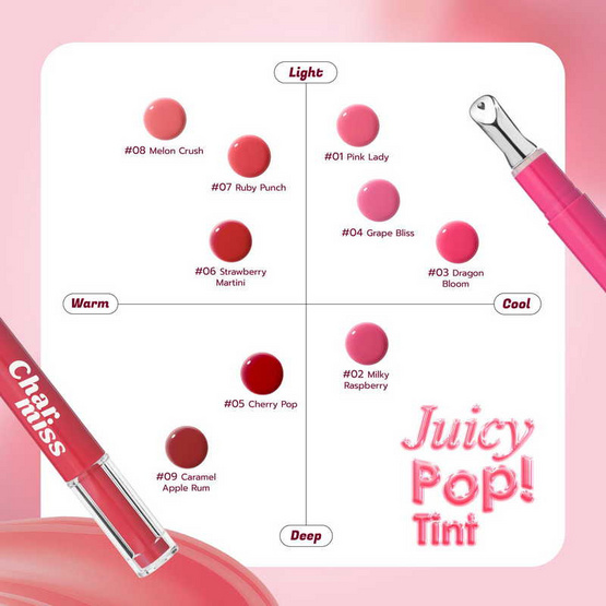 Charmiss ลิปทินท์ Juicy Pop Tint 1.6 กรัม