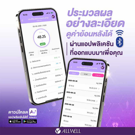 ALLWELL เครื่องชั่งน้ำหนัก รุ่น BodyA-Lite (สามารถวัด BMI) สีขาว