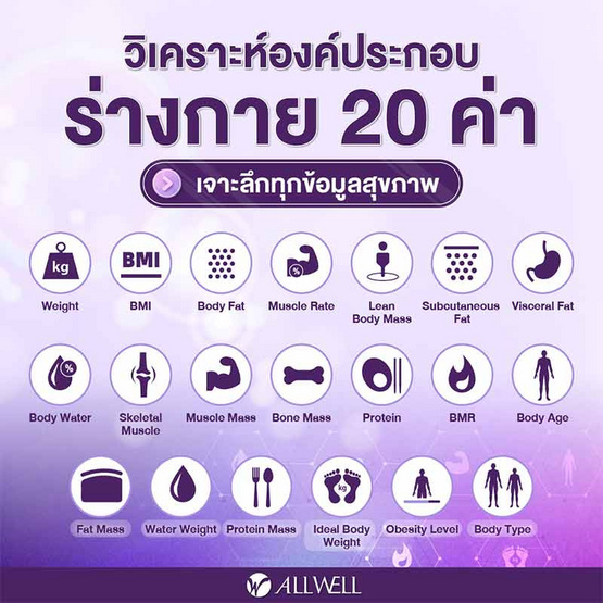 ALLWELL เครื่องชั่งน้ำหนัก รุ่น BodyA-Lite (สามารถวัด BMI) สีขาว