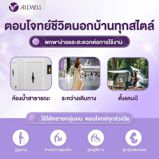 ALLWELL ที่ฉีดชำระแบบพกพา รุ่น GOQlean พร้อมกระเป๋า หัวฉีดชำระพกพา ขนาดกระทัดรัด ALLWELL ที่ฉีดชำระแบบพกพา รุ่น GOQlean พร้อมกระเป๋า หัวฉีดชำระพกพา ขนาดกระทัดรัด