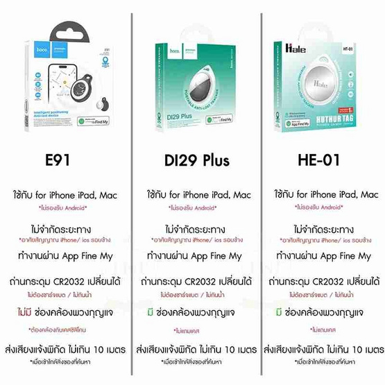 HALE อุปกรณ์ติดตามอัจฉริยะ IOS รุ่น HT-01 HALE อุปกรณ์ติดตามอัจฉริยะ IOS รุ่น HT-01