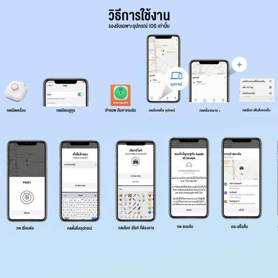 HALE อุปกรณ์ติดตามอัจฉริยะ IOS รุ่น HT-03 HALE อุปกรณ์ติดตามอัจฉริยะ IOS รุ่น HT-03