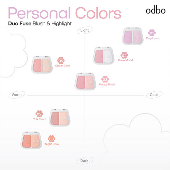 Odbo บลัชออนและไฮไลท์ Duo Fuse Blush & Highlight 3+3กรัม