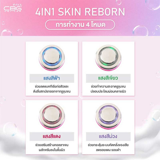 CBG Devices  เครื่องล้างหน้าและผลักครีมเข้าผิว 4in1 Skin Reborn CBG Devices  เครื่องล้างหน้าและผลักครีมเข้าผิว 4in1 Skin Reborn