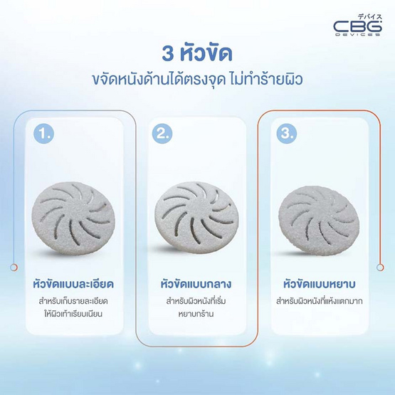 CBG Devices  เครื่องขัดส้นเท้าไฟฟ้า Electric Foot Smooth 360 CBG Devices  เครื่องขัดส้นเท้าไฟฟ้า Electric Foot Smooth 360