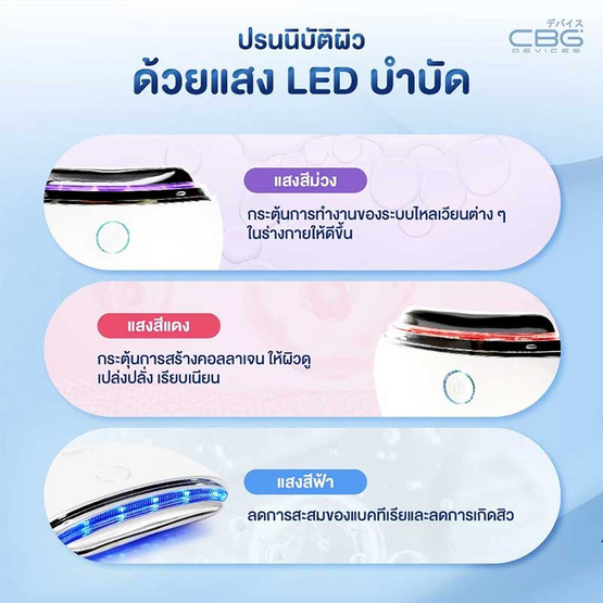 CBG Devices เครื่องนวดกัวซายกกระชับ Guasha Beam CBG Devices เครื่องนวดกัวซายกกระชับ Guasha Beam