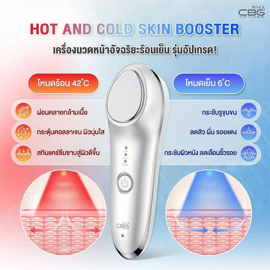 CBG Devices เครื่องนวดหน้าอัจฉริยะร้อนเย็น Hot and Cold Skin Booster CBG Devices เครื่องนวดหน้าอัจฉริยะร้อนเย็น Hot and Cold Skin Booster