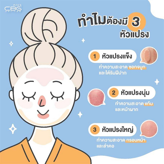 CBG Devices  เครื่องล้างหน้าทรงสูง TRIO Cleansing Stick CBG Devices  เครื่องล้างหน้าทรงสูง TRIO Cleansing Stick