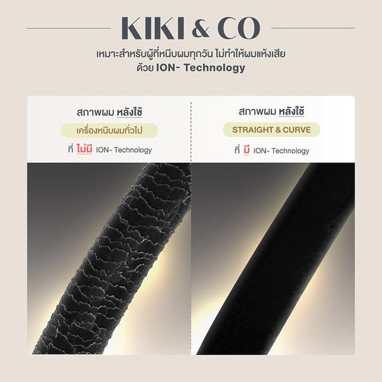 KIKI&CO เครื่องหนีบผม Straight and Curve รุ่นXN-838