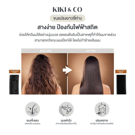 KIKI&CO หวีไนลอนเกรดพรีเมี่ยม Springy Comb