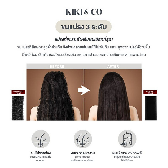 KIKI&CO หวีเวทบลัช Wet Brush