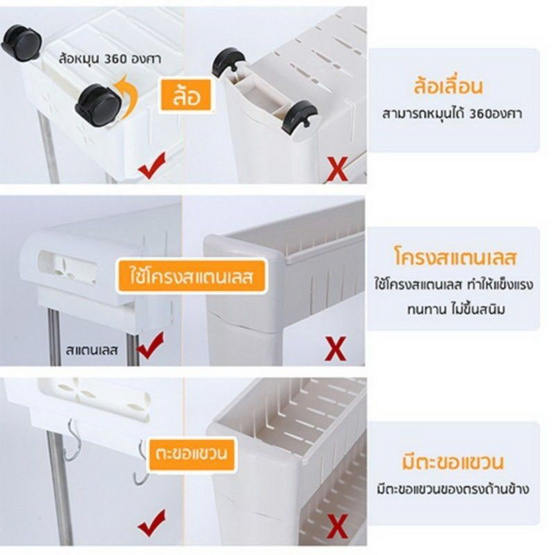 CASSA ชั้นวางสแตนเลสพลาสติก 2 ชั้น ล้อเลื่อน