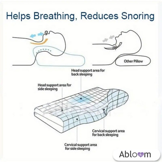 Abloom หมอนนอน เมมโมรี่โฟม