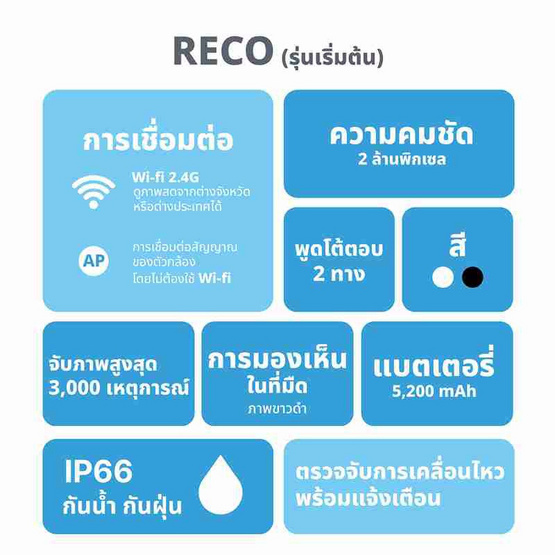 RECO กล้องวงจรปิด IP Camera รุ่น Smart Wifi