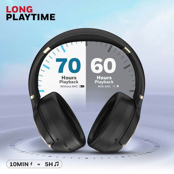 Honeywell หูฟังไร้สาย รุ่น U20 Anc