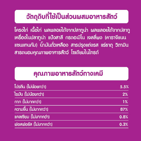 วิสกัส อาหารแมว ชนิดเปียก สูตรแมวโต รสไก่ 80 ก.