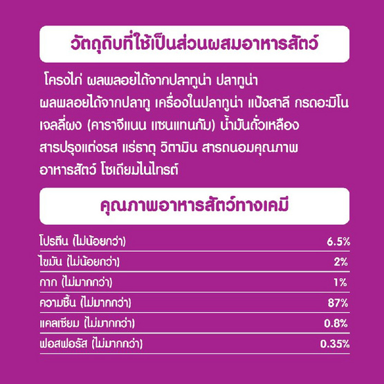 วิสกัส อาหารแมว ชนิดเปียก สูตรแมวสูงวัย รสปลาทูน่า 80 ก.