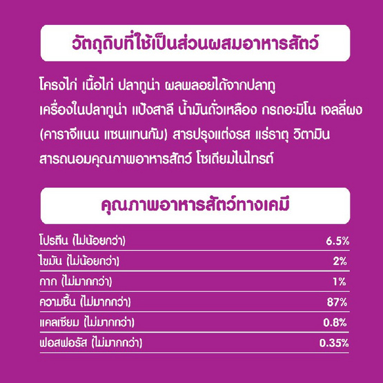 วิสกัส อาหารแมว ชนิดเปียก สูตรแมวสูงวัย รสปลาทู 80 ก.