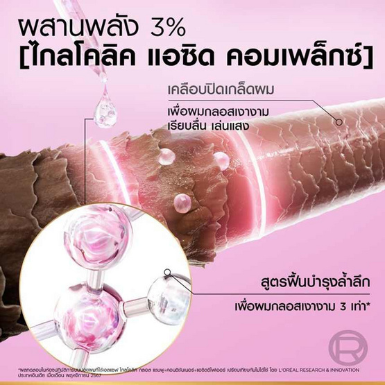 ลอรีอัล ปารีส เอลแซฟ ไกลโคลิค กลอส ชายน์ ซิลลิ่ง คอนดิชันเนอร์ 375 มล.