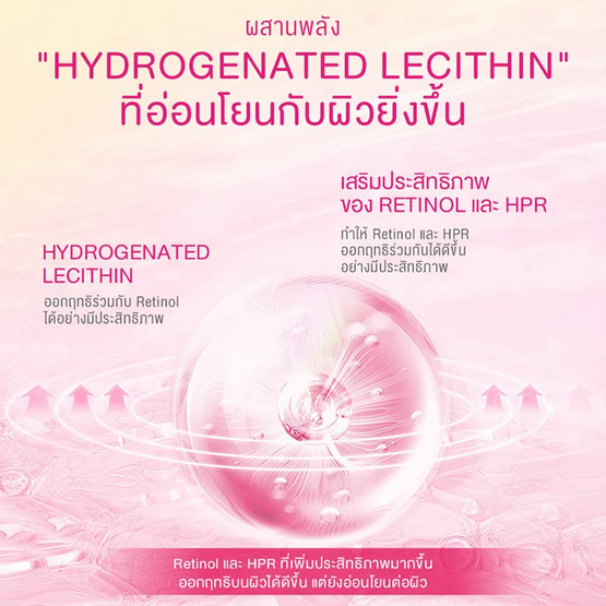 Glad2Glow พีช เรตินอล มอยเจอร์ไรเซอร์ 30 กรัม