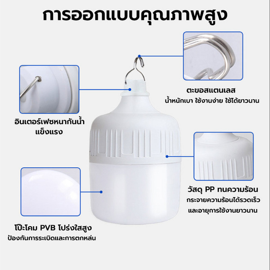 QM ไฟตุ้มโซล่าร์ LDS-600