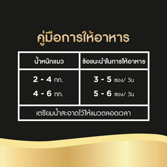 ชีบา อาหารแมว ชนิดเปียก สูตรแมวโต ปลาทูน่า ไก่และโบนิโตะเฟลค 70 ก.