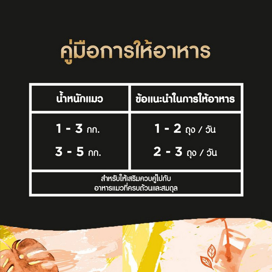 ชีบาเมลตี้ ขนมแมวเลีย สูตรแมวโต รสไก่และไก่ปลาเนื้อขาว 12ก. (แพ็ก 4 ชิ้น)
