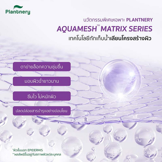 Plantnery มอยส์เจอร์เนื้อเจล Bakuchiol Retinol Skin Renewal Moisturizer 60กรัม