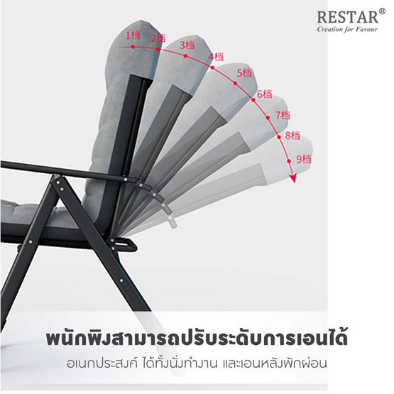 RESTAR เก้าอี้พับได้อเนกประสงค์ รุ่น Easton สีดำ