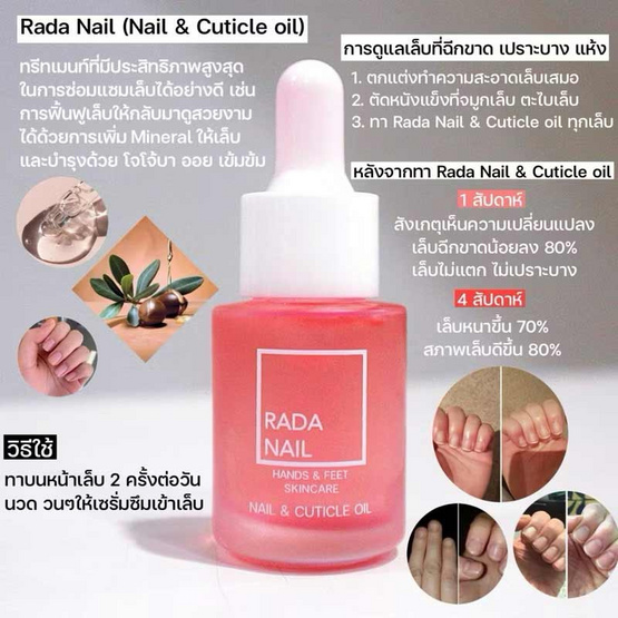 Rada Nail เซรั่มบำรุงเล็บ Cuticle Oil 15 มล.