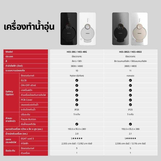 HITACHI เครื่องทำน้ำอุ่น 3800 วัตต์ รุ่น HES-38G