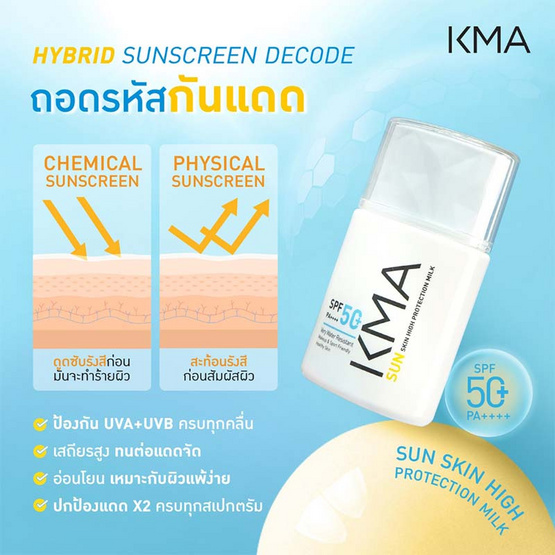 KMA กันแดดน้ำนม SPF50+PA++++ Sun Skin High Protection Milk 40มล.
