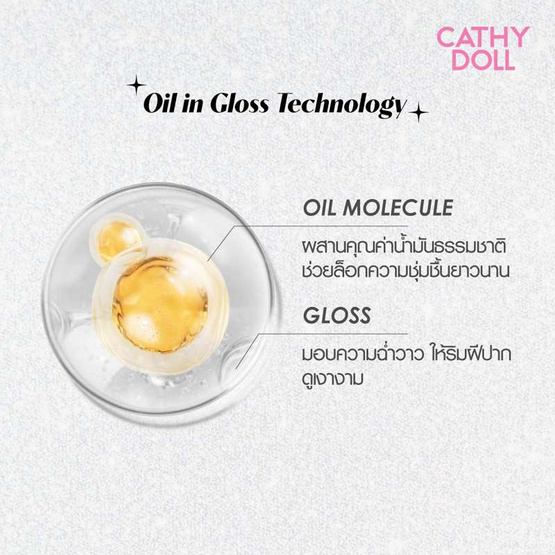 เคที่ดอลล์ มูนลิตกลอส 3.5 กรัม