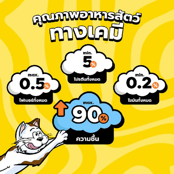เทมเทชั่นส์ ครีมมี่ เพอเร่ ขนมแมวเลีย สูตรแมวโต แซลมอน+ชีส 12ก. (แพ็ก 4 ชิ้น)
