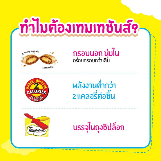 เทมเทชั่นส์ ขนมแมว กรอบนอกนุ่มใน สูตรแมวโต รสเทสตี้ไก่ 75 ก.