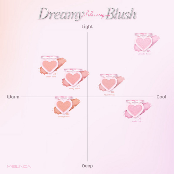 Meilinda บลัชออน Dreamy Blurry Blush 2.8 กรัม