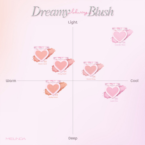 Meilinda บลัชออน Dreamy Blurry Blush 2.8 กรัม