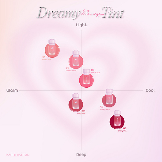 Meilinda ลิปทินท์ Dreamy Blurry Tint 3.8 กรัม