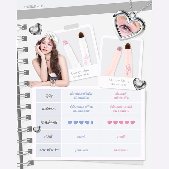 Meilinda อายแชโดว์ Mellow Matte Shadow Stick 1.5 กรัม