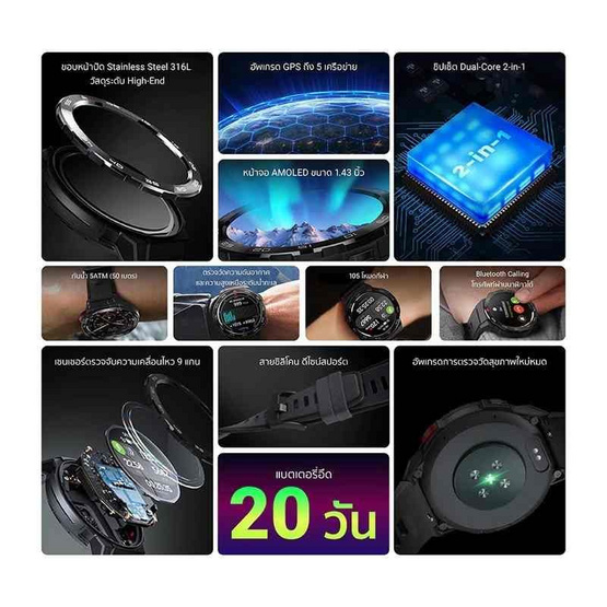 Mibro นาฬิกา Smart Watch GS Pro