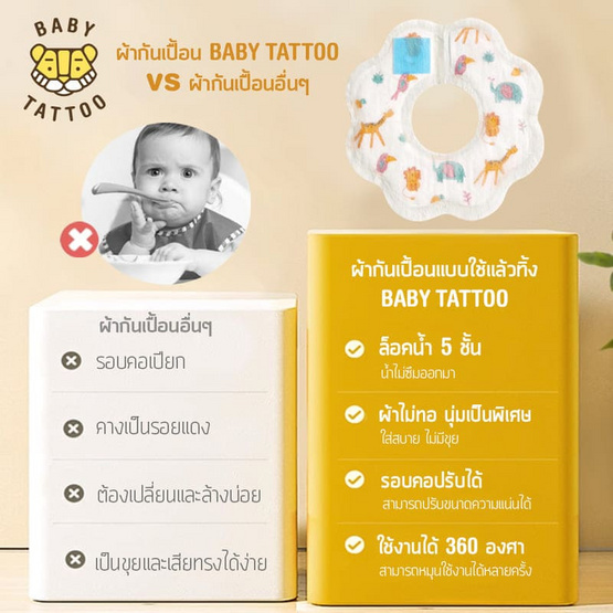 BABY TATTOO ผ้ากันเปื้อนเด็ก 360องศา (1กล่อง20ชิ้น) ลายการ์ตูน