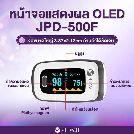 ALLWELL เครื่องวัดออกซิเจนปลายนิ้ว รุ่น JPD-500F